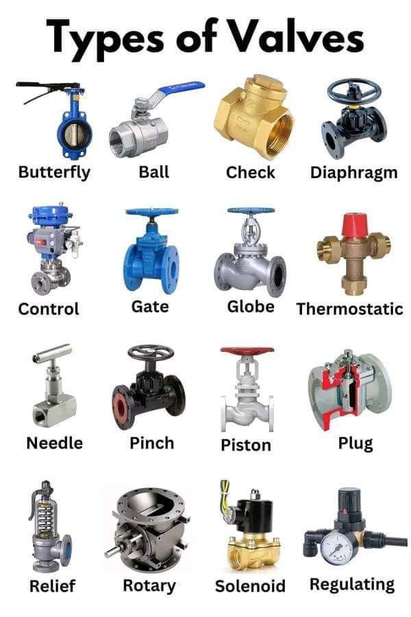 Water Valves